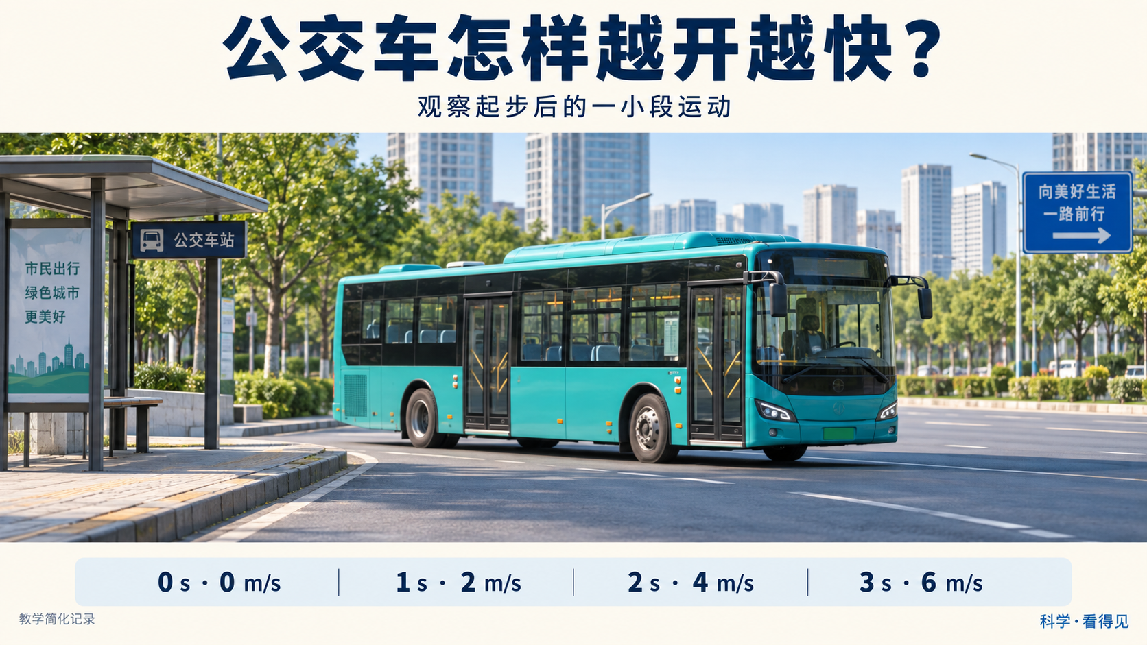 公交车怎样越开越快？播客封面