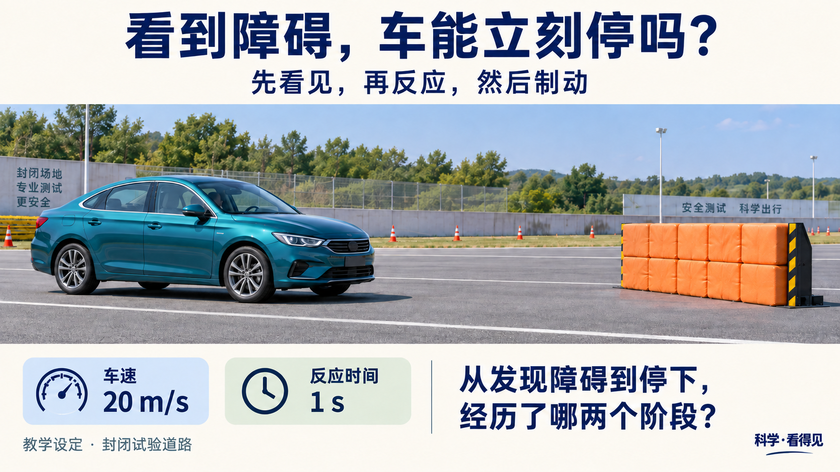 看到障碍，车能立刻停吗？播客封面